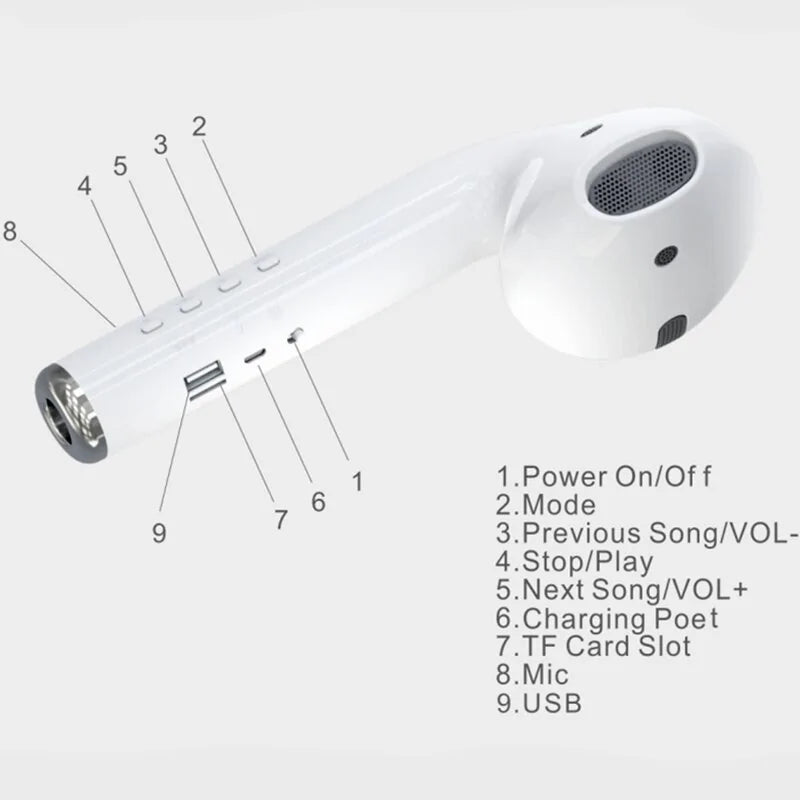 Bluetooth Headset Speaker